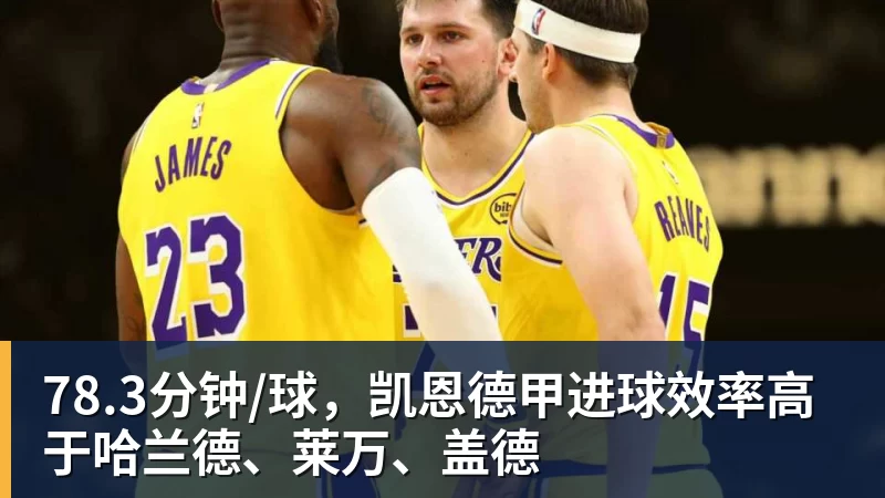 MK体育78.3分钟/球，凯恩德甲进球效率高于哈兰德、莱万、盖德