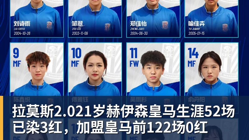 MK体育拉莫斯2.021岁赫伊森皇马生涯52场已染3红，加盟皇马前122场0红