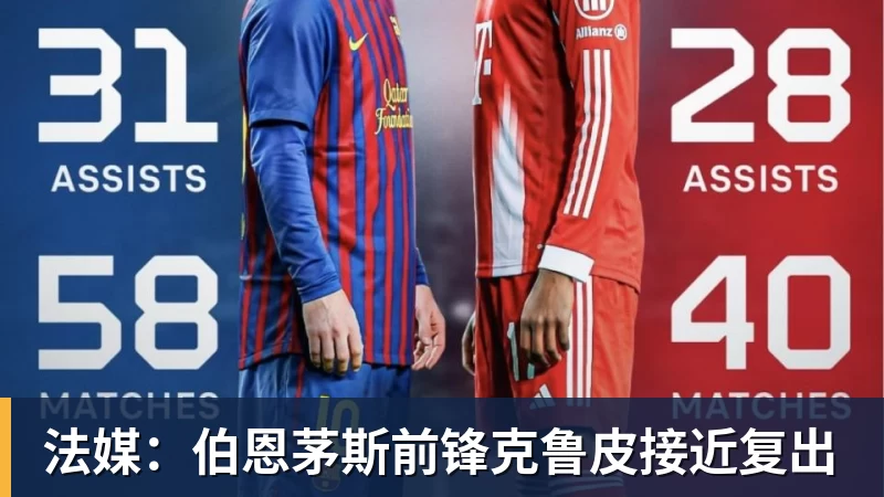 MK体育法媒：伯恩茅斯前锋克鲁皮接近复出